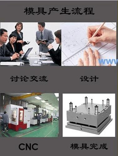 EVA工具包样品制作 EVA工具包样品制作